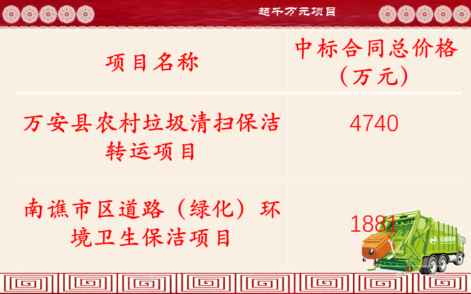 長(zhǎng)沙清潔,長(zhǎng)沙清潔服務(wù),長(zhǎng)沙專(zhuān)業(yè)清潔,長(zhǎng)沙清潔公司,湖南專(zhuān)業(yè)清潔,長(zhǎng)沙保潔公司,長(zhǎng)沙專(zhuān)業(yè)保潔,長(zhǎng)沙物業(yè)保潔