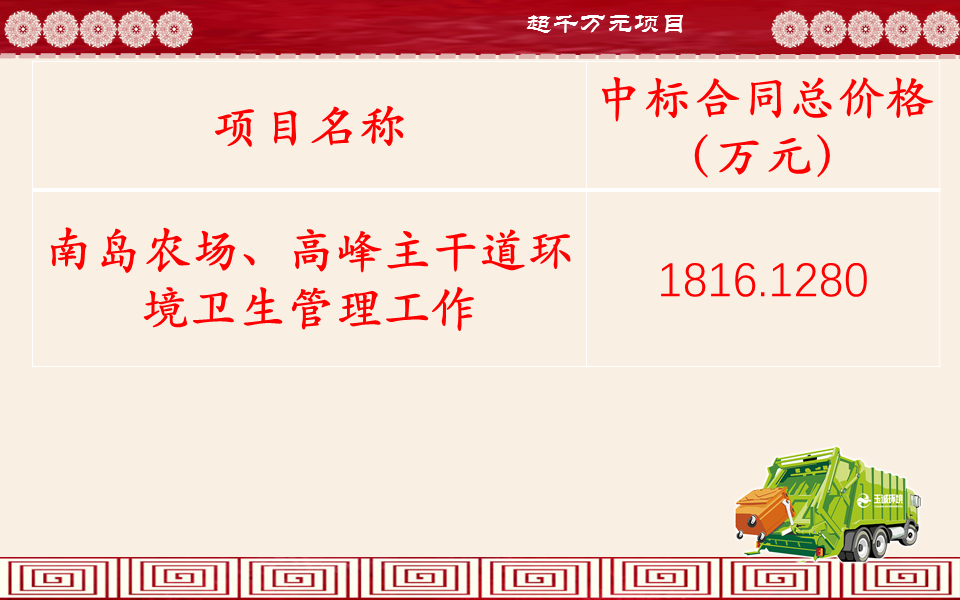 長(zhǎng)沙清潔,長(zhǎng)沙清潔服務(wù),長(zhǎng)沙專(zhuān)業(yè)清潔,長(zhǎng)沙清潔公司,湖南專(zhuān)業(yè)清潔,長(zhǎng)沙保潔公司,長(zhǎng)沙專(zhuān)業(yè)保潔,長(zhǎng)沙物業(yè)保潔
